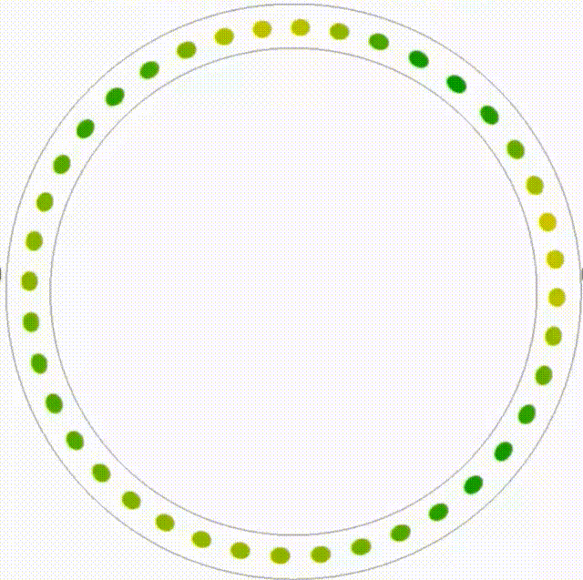 Emergence of stop-and-go waves in a system with closed boundary conditions